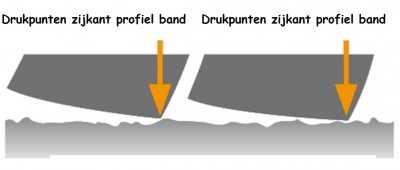 Afbeelding invoegen
